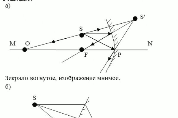 Кракен сайт ссылка тор браузере