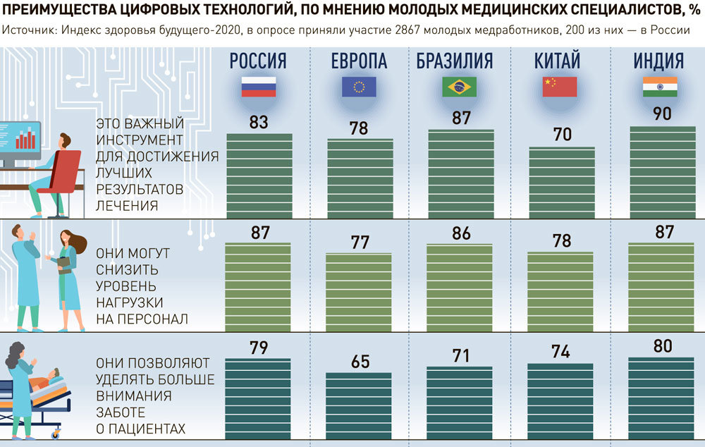 Кракен через тор